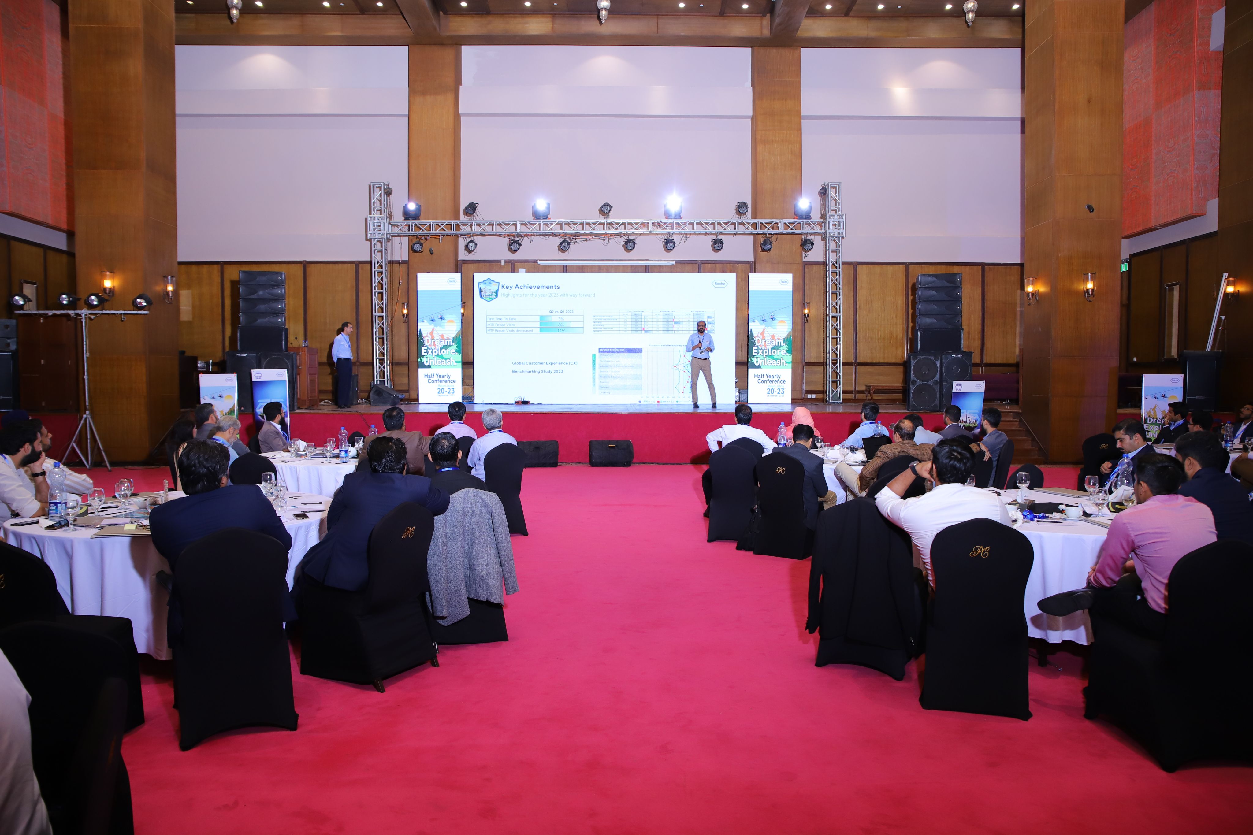 Corporate photograph 70